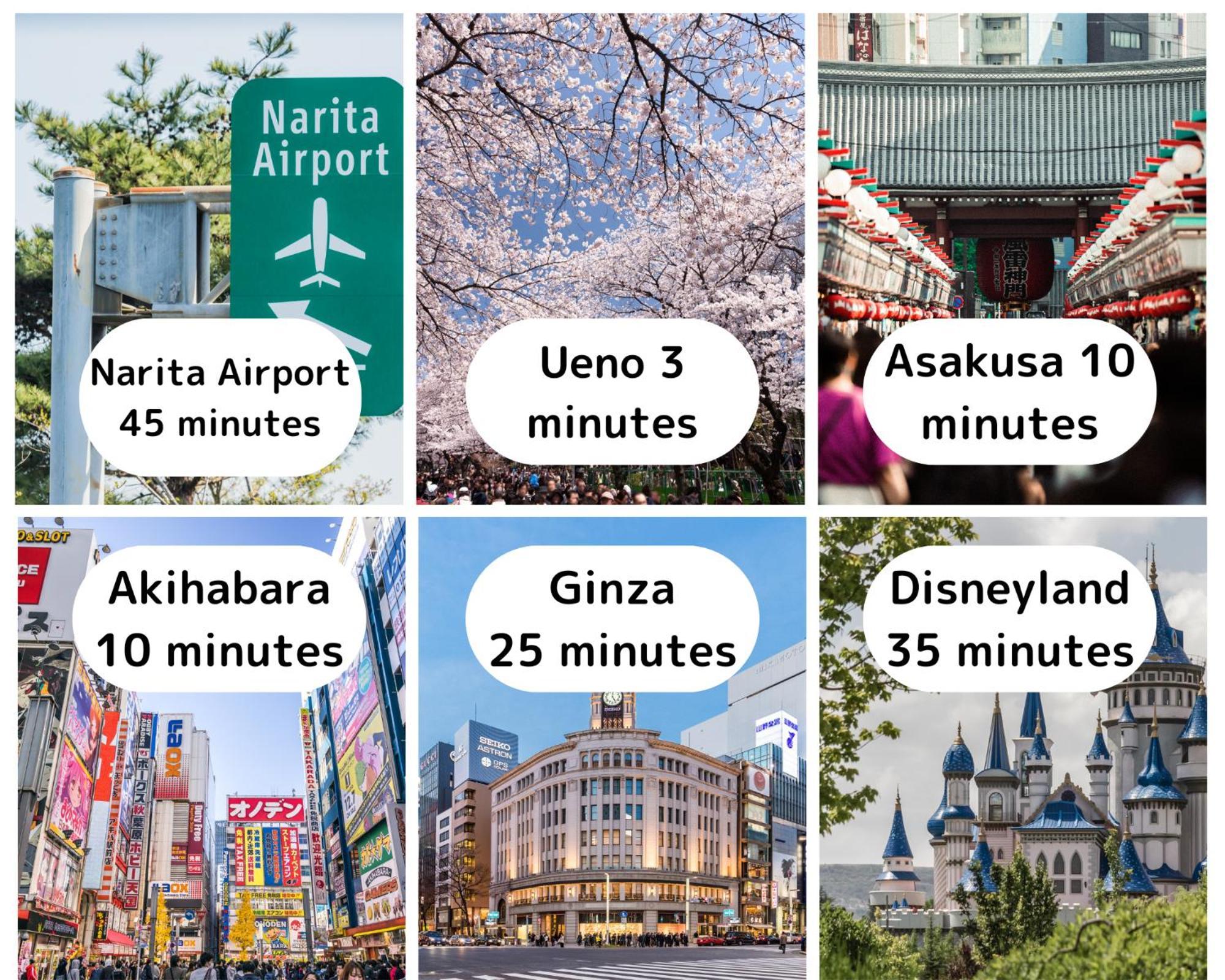 Ueno Minowa 502 Lägenhet Tokyo prefektur Exteriör bild